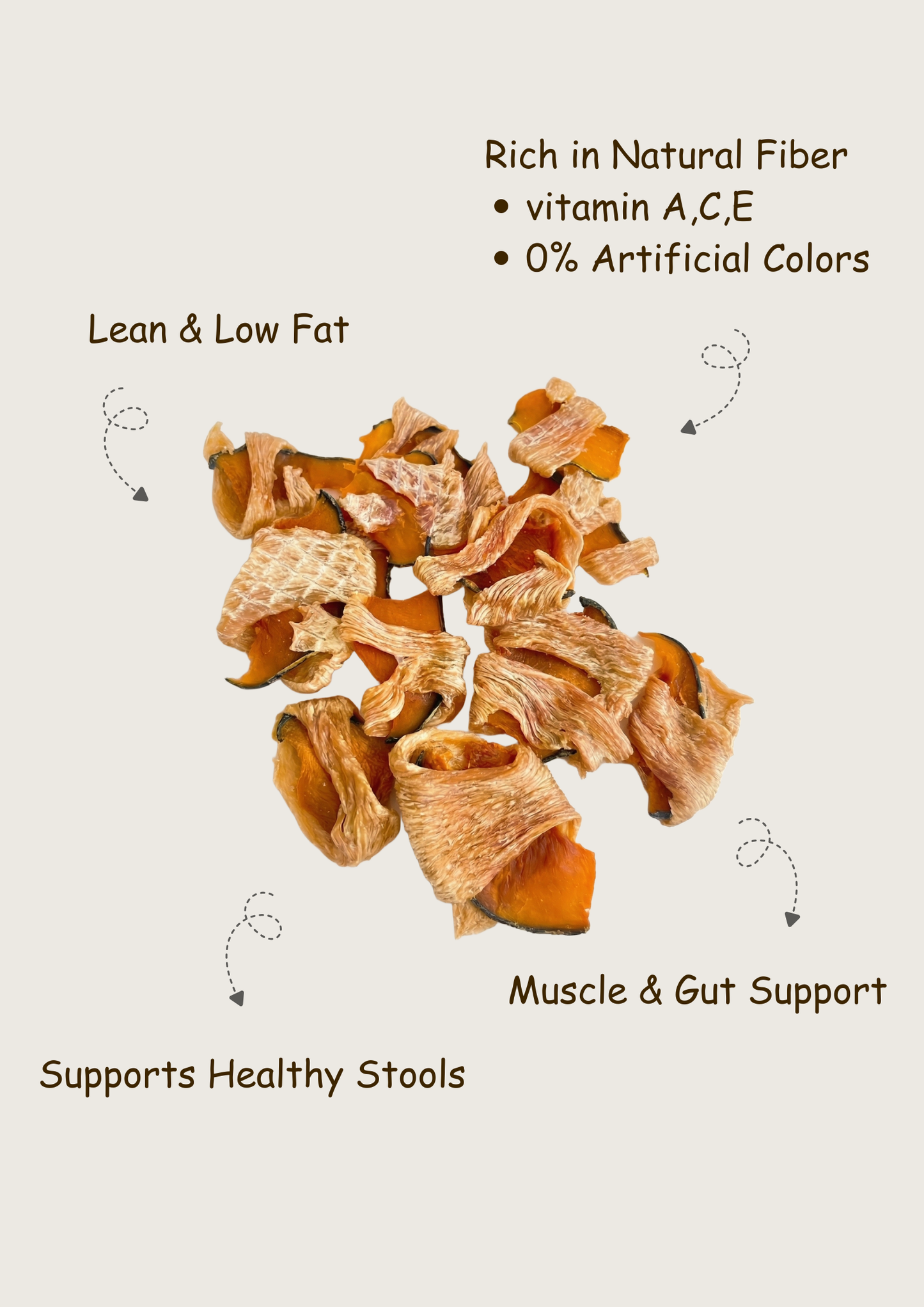 100% Chicken Wrapped Pumpkin Pie